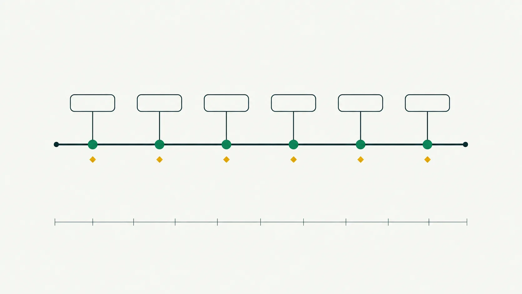 Course map: six modules on a timeline across ten months, February to November. M1 water and nutrients, M2 culture handling, M3 harvest and filtration, M4 food safety, M5 maintenance, M6 running a workshop. Each module carries an assessment point beneath it — practical check, practical check, logged harvest, written test, rota sign-off and a peer-led session.
